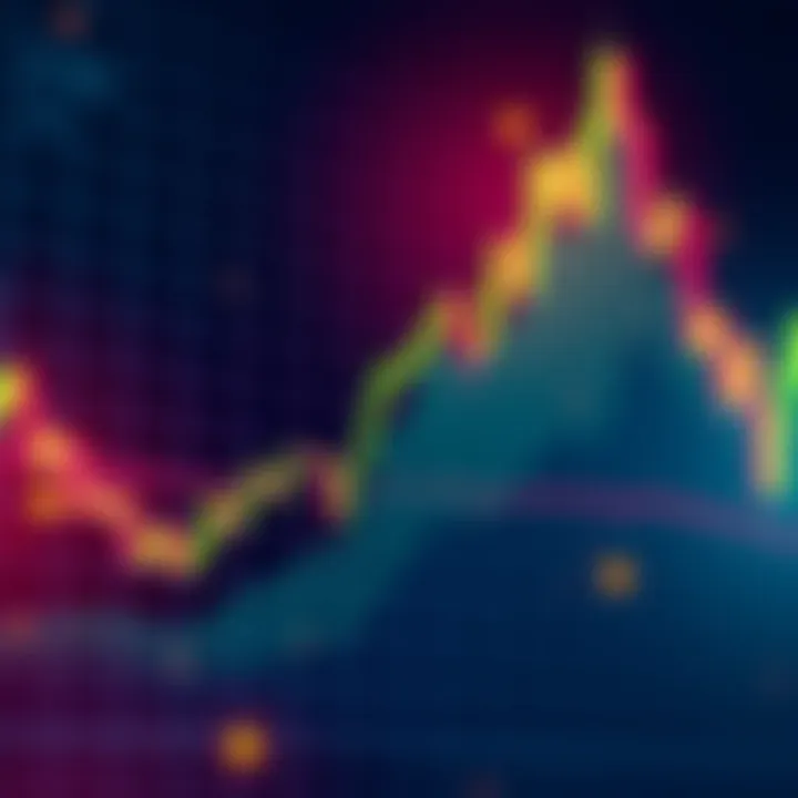 Bitcoin Price Trends Graph showing Bitcoin price with a focus on the 58,000 support level