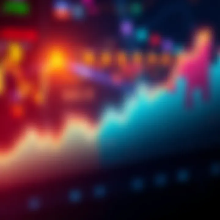 Graph showing Bitcoin price fluctuations with arrows indicating potential future movements