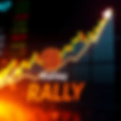 Chart showing Bitcoin price trends with an upward trend line and the word 'Rally'