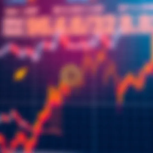 Graph showing Bitcoin's Relative Strength Index indicating oversold condition similar to COVID market crash