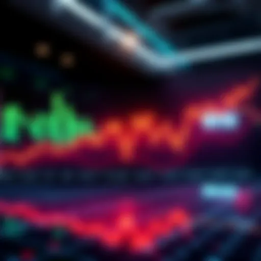 A chart showing a significant drop in Bitcoin trading volume over the weekend compared to weekdays.