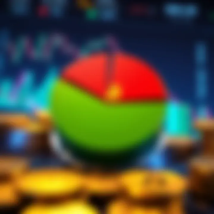 A pie chart showing the allocation of funds between Bitcoin and traditional investments like stocks and bonds