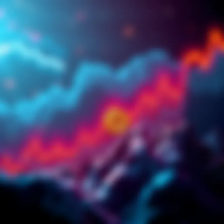 A chart showing Bitcoin's value fluctuating between high peaks and low drops, representing its wild potential future.