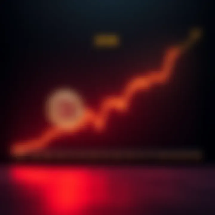 A graph showing the projected rise of Bitcoin's value over time, indicating a potential future worth of $10 million by 2038.