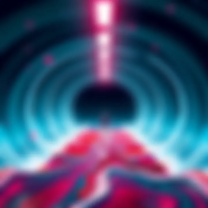 An illustration showing the Bloodbath wave corridor technique in action with clear wave patterns and Option 2 highlighted for emphasis