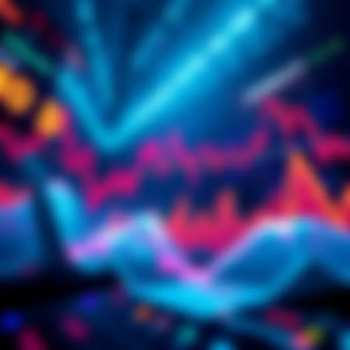 BTC, ETH, and SOL Market Analysis A visual representation of BTC, ETH, and SOL performance with indicators showing a crowded short market.