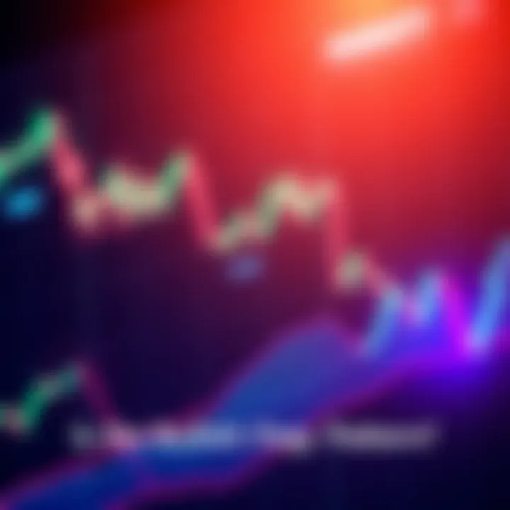 Chart showing the bullish flag pattern with an upward trend and consolidation area, indicating market analysis discussions.