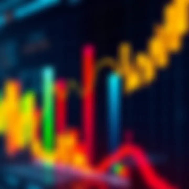 A chart visualizing real data generated by Chat GPT, showing bars and lines in various colors.