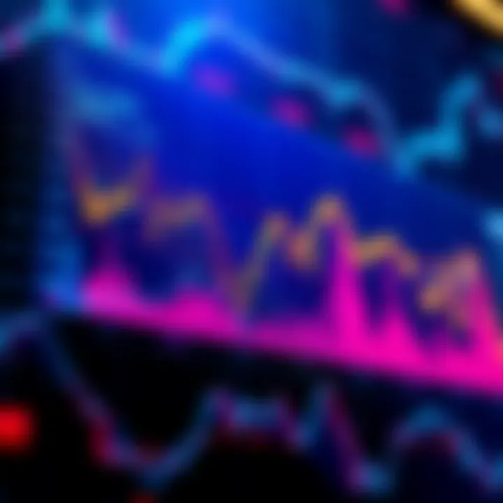 A detailed chart posted by Prophet Boring Ad7277 showing recent trends and data analysis.