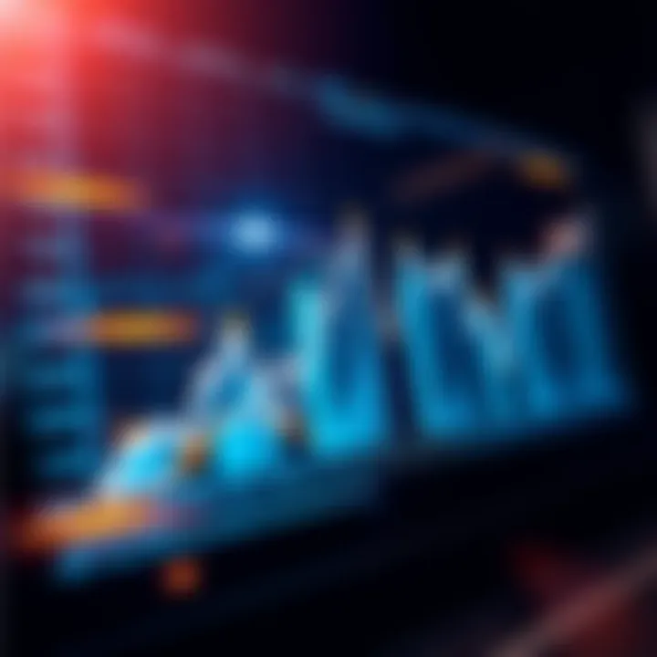 A graph depicting fluctuating conversion rates, highlighting areas of concern where strategies may be lacking