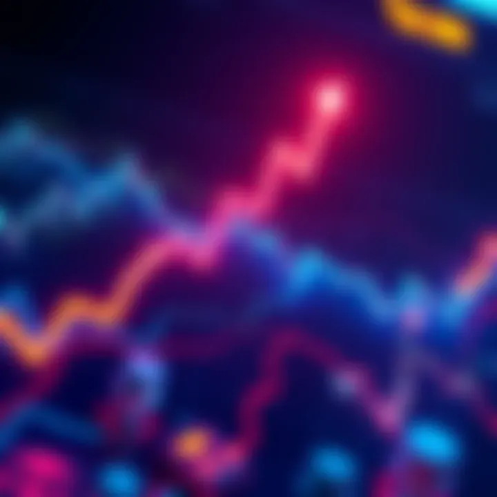 Graph showing Cro cryptocurrency's strong performance during market downturn, with upward trend indicator