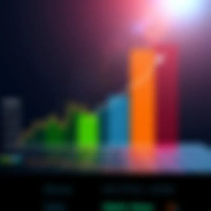 Graph showing the Crypto Fear and Greed Index moving from fear to neutral with a rising trend line