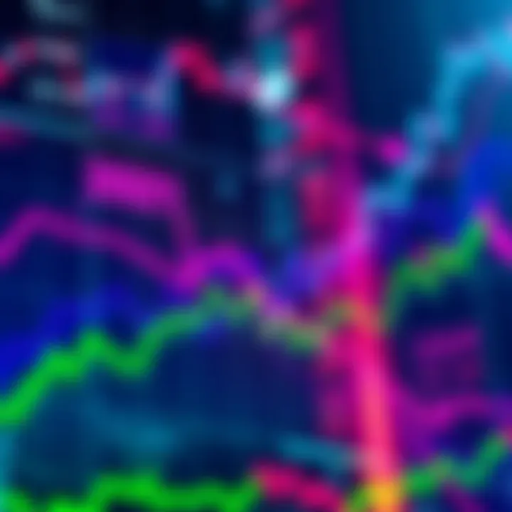A graph showing the rise of cryptocurrency prices to 2021 levels, with a bullish trend highlighted in green.