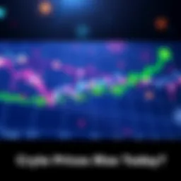 A graph showing an upward trend in cryptocurrency prices, with green indicators symbolizing growth amid global tensions.