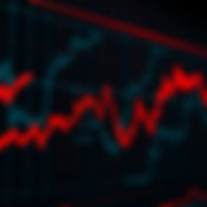 A stock market chart showing a sharp decline, representing the collapse of a crypto stock, with bold red lines indicating losses.