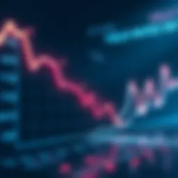 Graph showing falling yield rates for Bitcoin and Ethereum with rising rates for other cryptocurrencies.