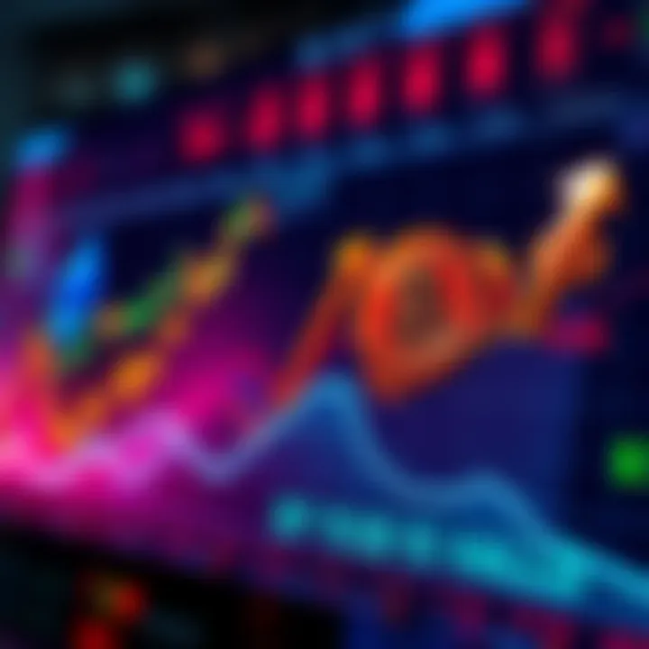 Graphs showing Bitcoin, Ethereum, and Solana price trends with arrows indicating sell or hold decisions