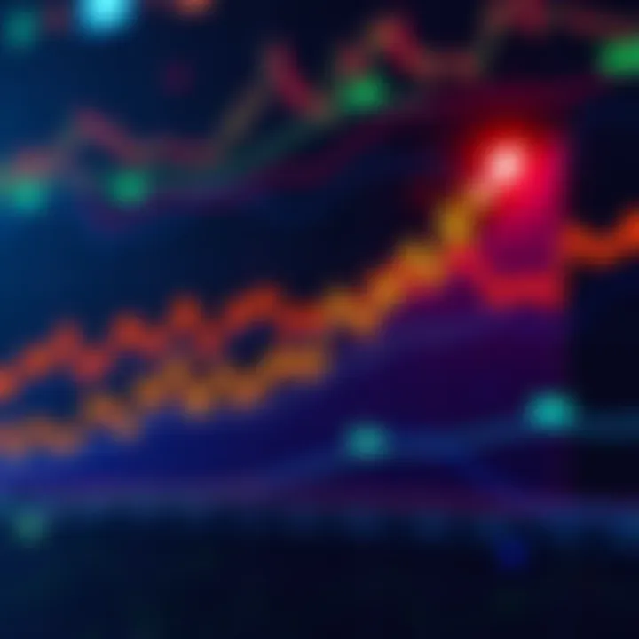A chart showing fluctuations in cryptocurrency prices with an upward trend highlighted, indicating potential growth toward 82k.