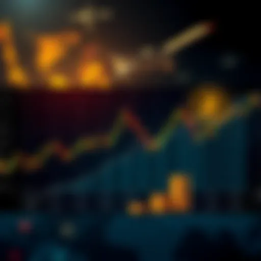 A chart showing falling prices of cryptocurrency and gold along with rising stock market indicators, set against a backdrop of conflict symbols like warplanes and maps.
