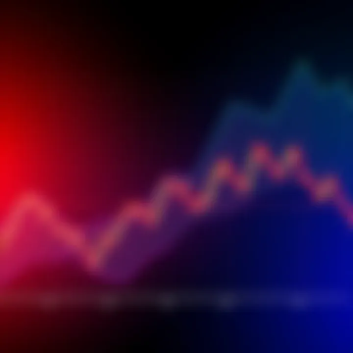 A graph showing the downward trend of ETH prices over three quarters, illustrating a sharp decline in cryptocurrency value.