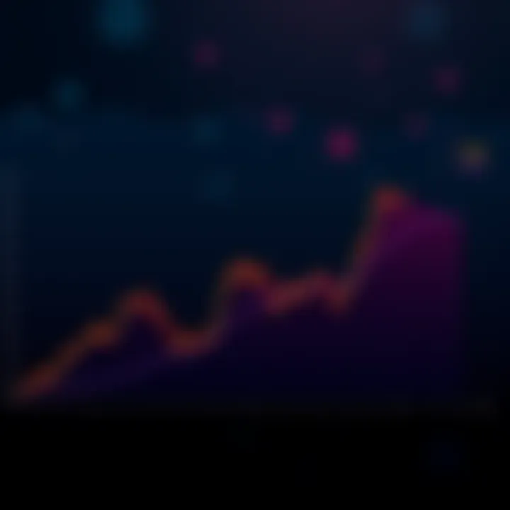 A chart displaying the historical price patterns of DOGE from 2014 to 2034, highlighting potential future price targets based on past data