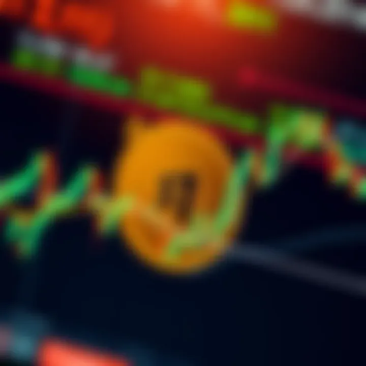 A close-up view of a trading chart showing Dogecoin price nearing $1 with fluctuations and trends marked