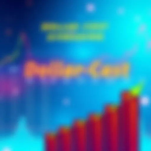 Graphic showing daily investment amounts and budgeting strategies for dollar-cost averaging.