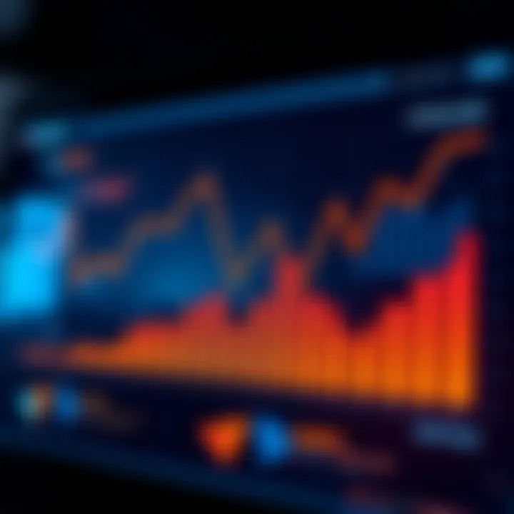Graph showing statistics for DONUT holders and transactions on Ethereum and Arbitrum networks