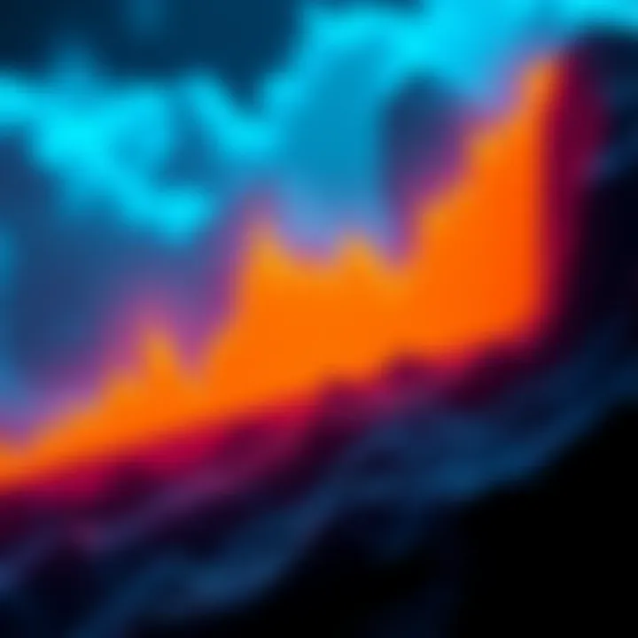 Chart showing an ascending triangle pattern for DONUT/WETH with clear support and resistance levels after whale sell-off