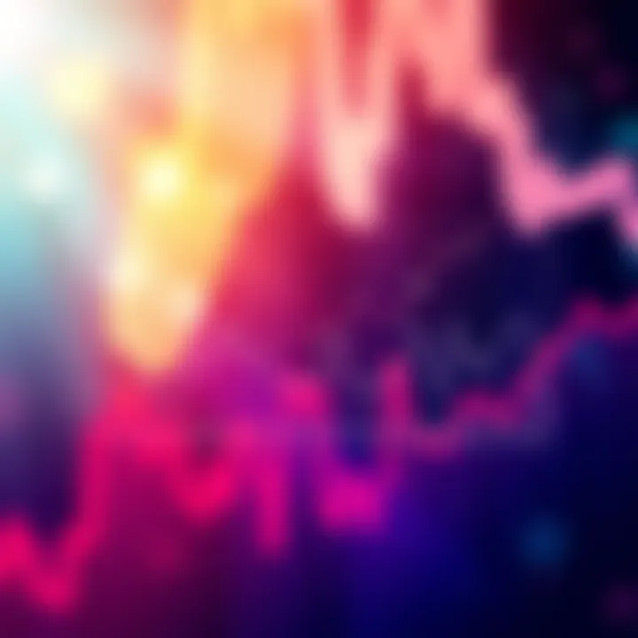A graph showing the performance comparison between Dynamic DCA and Regular DCA over four years, illustrating significant returns from Dynamic DCA.