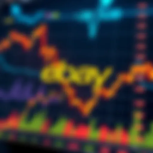 A graphic showing a stock chart with eBay's logo, highlighting an increase in shares and market cap implications, symbolizing financial analysis and investment insights.