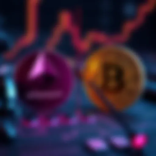 A graphic showing Ethereum and Bitcoin side by side, highlighting Ethereum's higher risk perception in investment strategies.