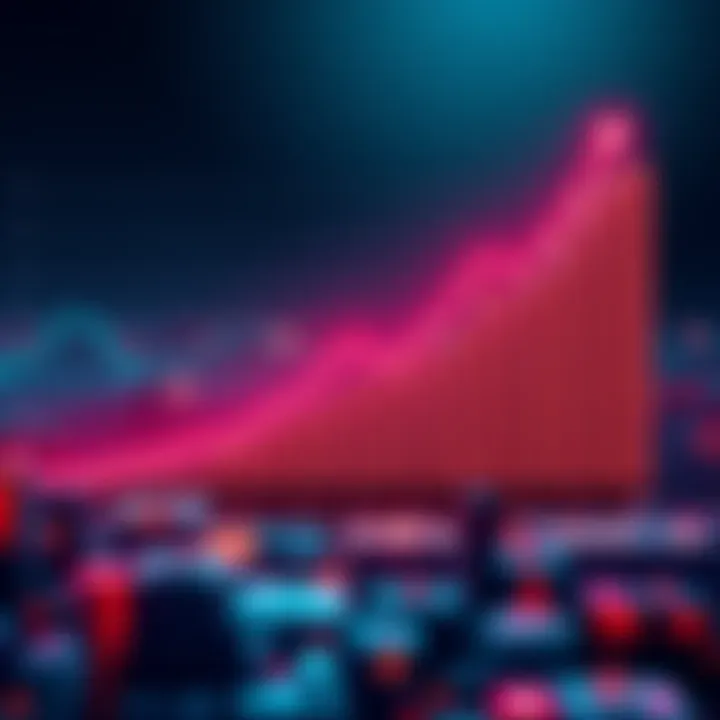 Graph showing the increase in popularity of Ethereum Layer 2 solutions after a market crash