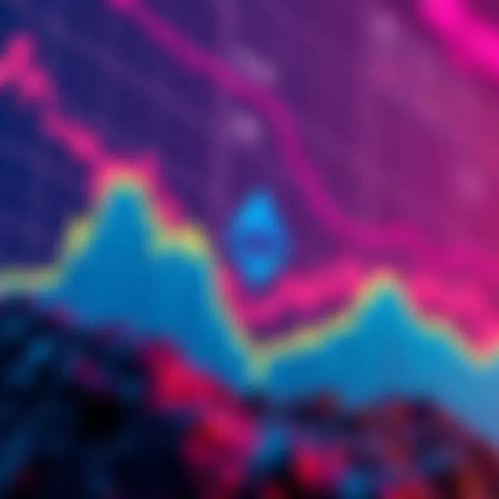 A chart depicting the upward trend of Ethereum's price nearing its all-time high, reflecting excitement in the cryptocurrency market.