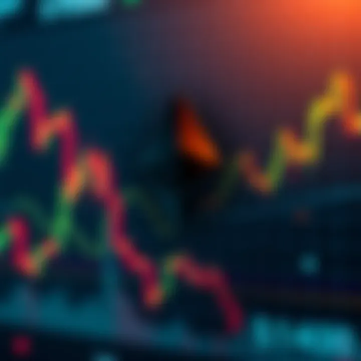 A chart showing Ethereum's price movement with a focus on the $1400 support level