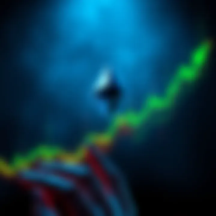 Graph showing Ethereum prices nearing $3900 with green upward trend