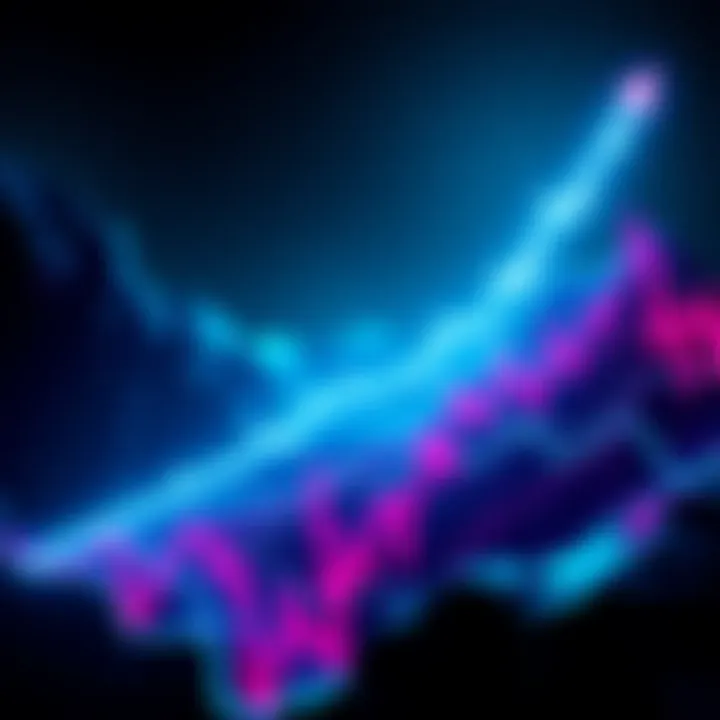 Graph showing Ethereum price rising above $3,000 following a significant ETH transfer