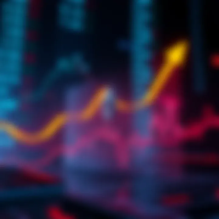 Graph showing Ethereum price trend moving towards $4000 with upward arrows and trading indicators