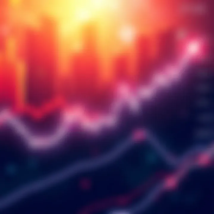 Graph showing Ethereum price increasing with a bullish trend, hinting at potential targets of $6,500 and $7,000.