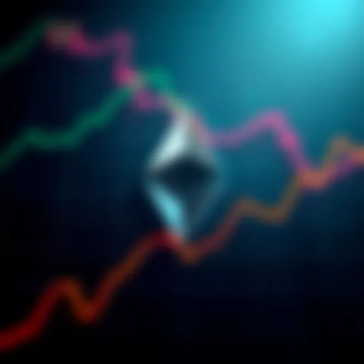 Ethereum logo displayed with upward trending graph, symbolizing its market growth and dominance in cryptocurrency.