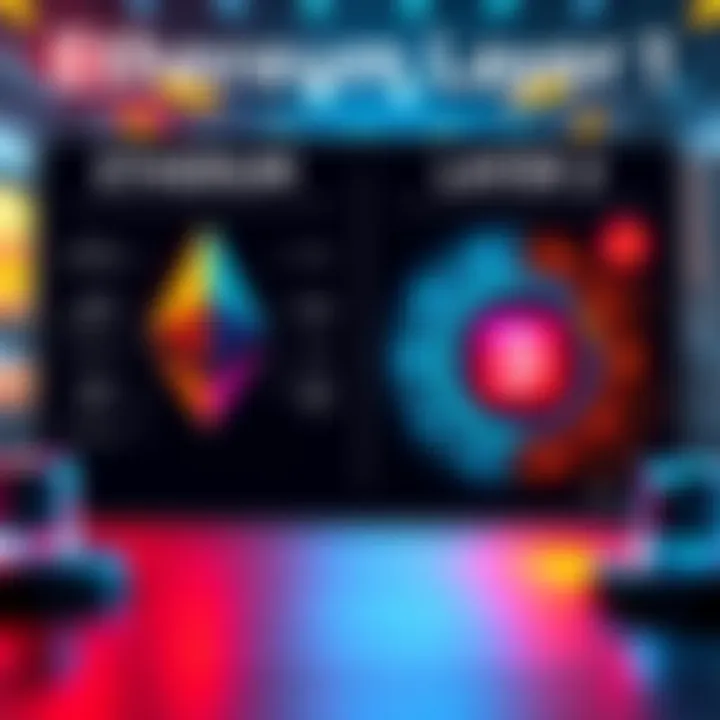 A graphic showing the pros and cons of Ethereum Layer 1 for institutions and Layer 2 for everyday users, highlighting security and speed with symbols representing finance and technology.