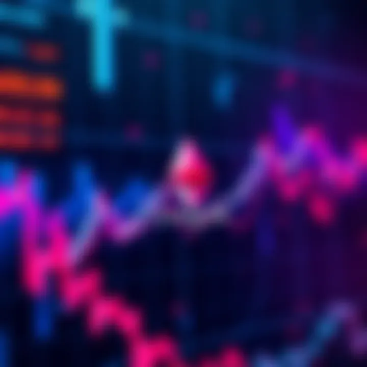 Ethereum Network Activity Chart showing rising network activity of Ethereum with a declining price trend, indicating a market discrepancy.