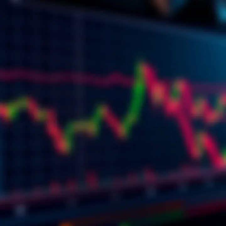 A downward trend line on a graph showing Ethereum's price drop over time, with red and green candlestick patterns.