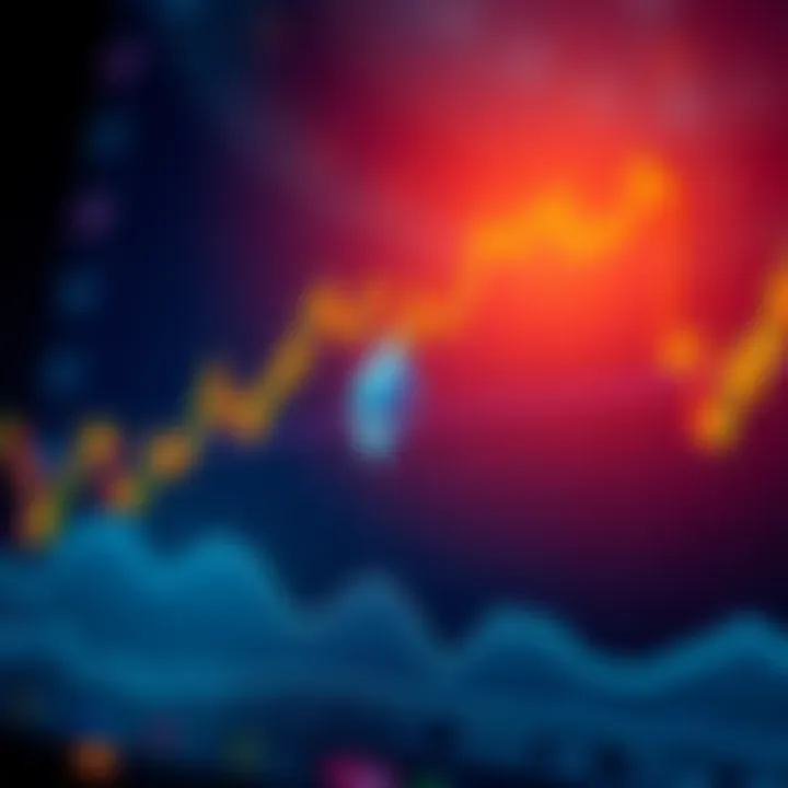 A chart showing the recent dip in Ethereum's price, indicating potential market trends.