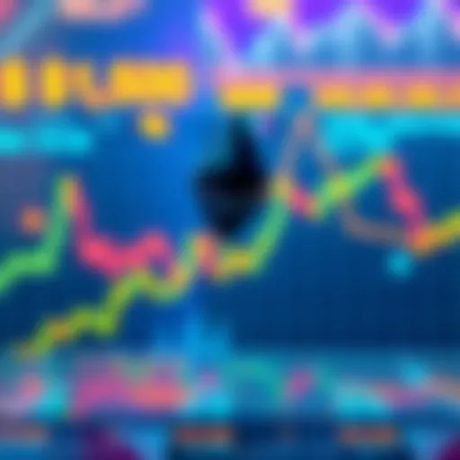 Graph showing Ethereum price hitting $1,500 with upward trend