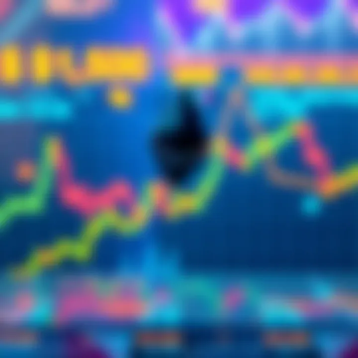 Graph showing Ethereum price hitting $1,500 with upward trend