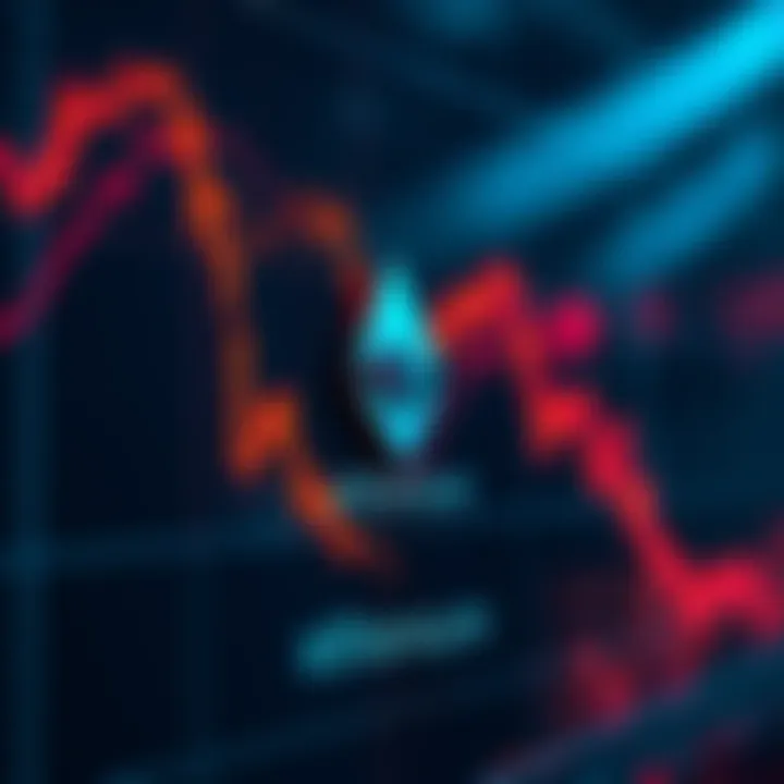 A chart displaying the decline of Ethereum prices with downward trends highlighted