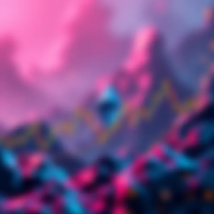 Graph showing Ethereum price rising to $3,600 with predictions of reaching $10,000.