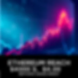 Ethereum Price Surge Graph showing Ethereum price trend with upward movement towards $4,000