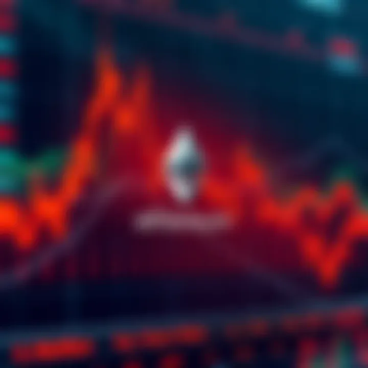 A graph showing a sharp decline in Ethereum prices, indicating a major liquidation of short positions in the crypto market.